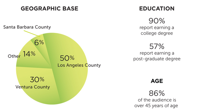 demographics highq copy