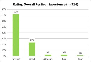 survey slide 8